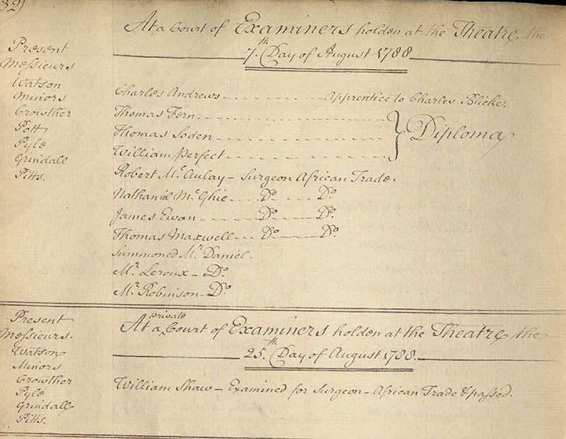 A page from a book, listing names and positions