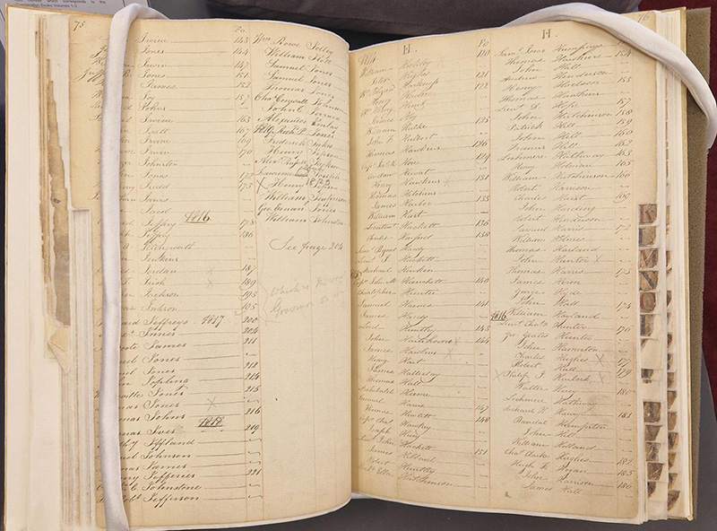 Open registraty book with handwritten lists of names and dates