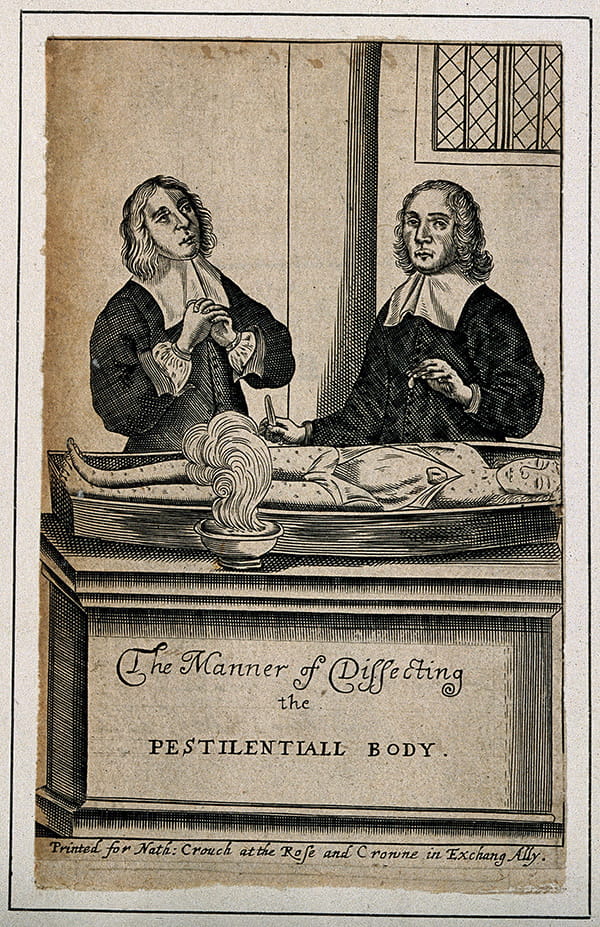 The Manner of Dissecting the Pestilentiall Body. Prined for Nath: Crouch at the Rose and Crowne in Exchange Ally.