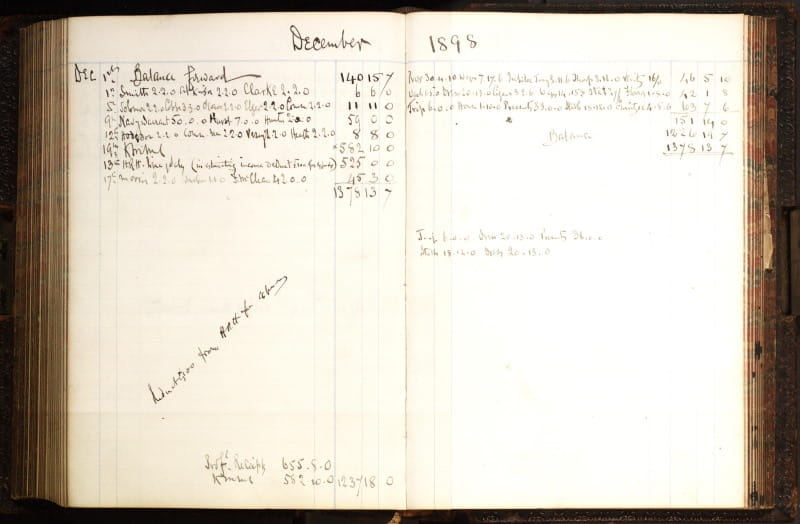 The Locked Book: December 1898