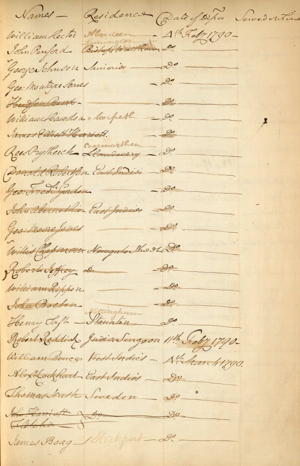 A handwritten list of names
